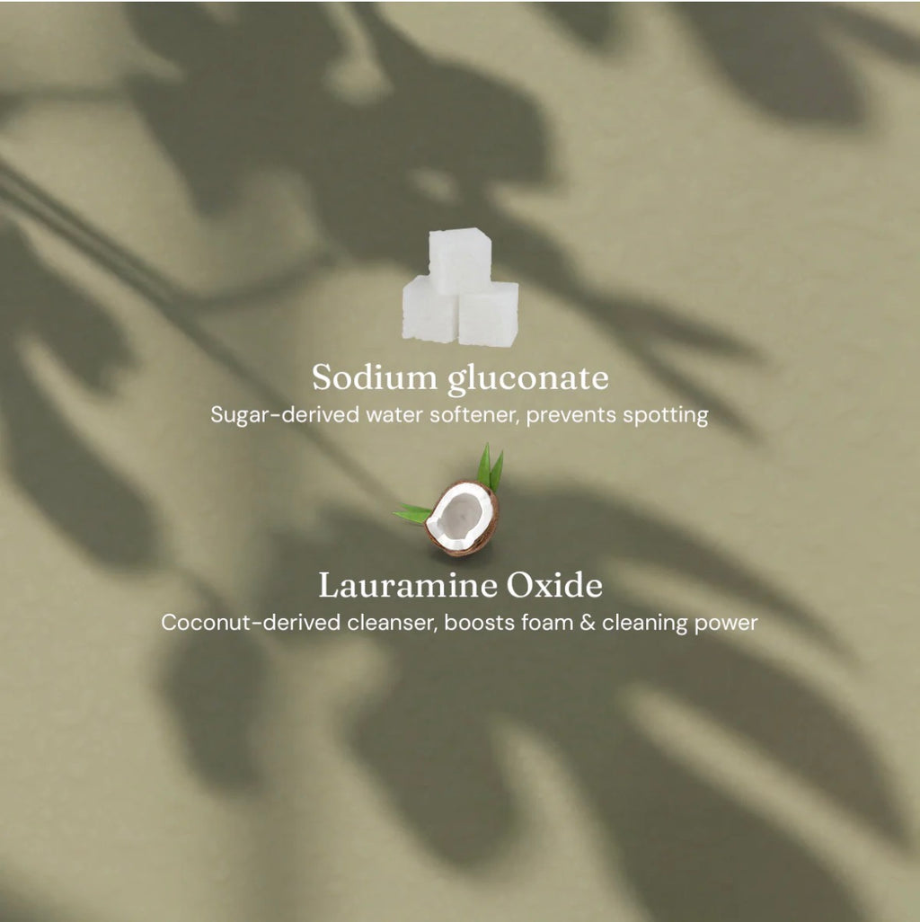 1x Limited Edition Washing Up Liquid - Refreshing Fig Leaf + Patchouli