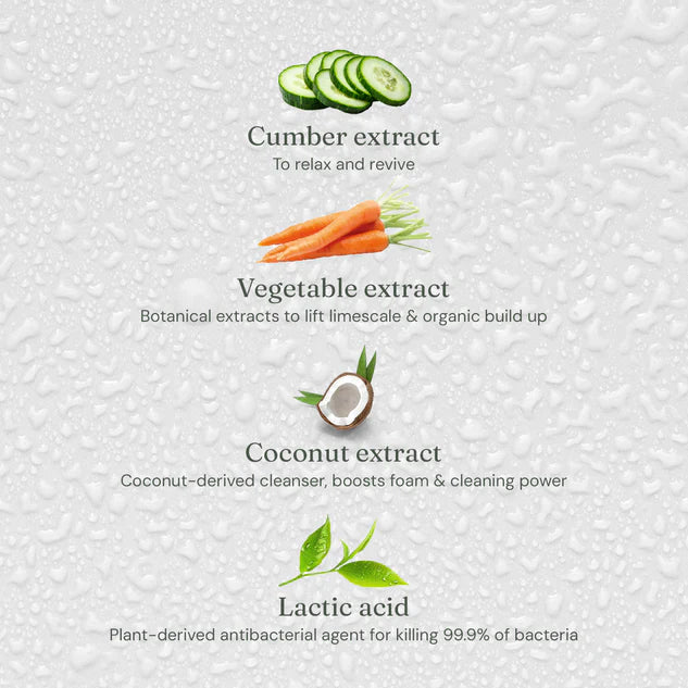 6 x Bathroom Cleaner - Refreshing Cucumber + Mint - 750ML